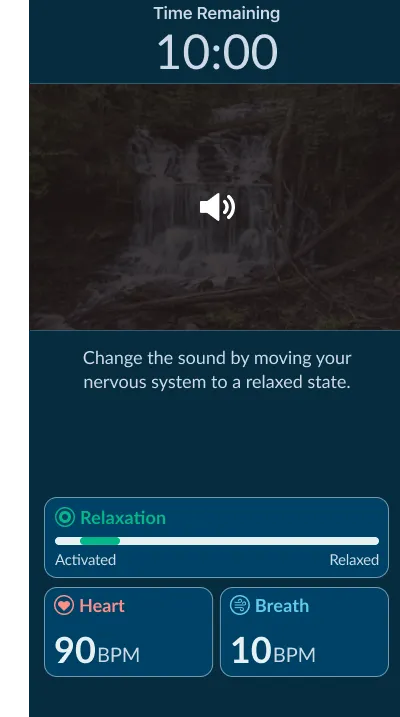 An audible game in progress with 10 minutes remaining: a dark, barely visible waterfall image, heart rate 90 BPM, breath rate 10 BPM, and the relaxation indicator near Activated.