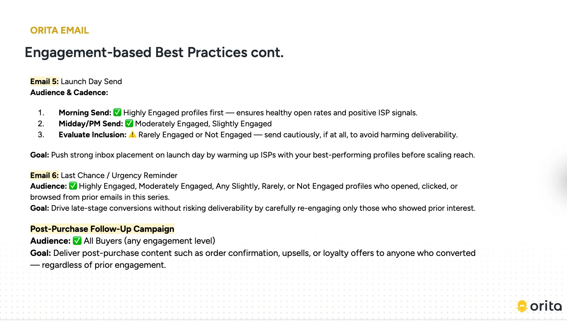 A team-built slide titled Engagement-based Best Practices, continued: a wall of small body text with the labels Email 5, Email 6, and Post-Purchase Follow-Up Campaign each highlighted in yellow, green check emoji and a warning emoji as bullets, and no single point to land on.